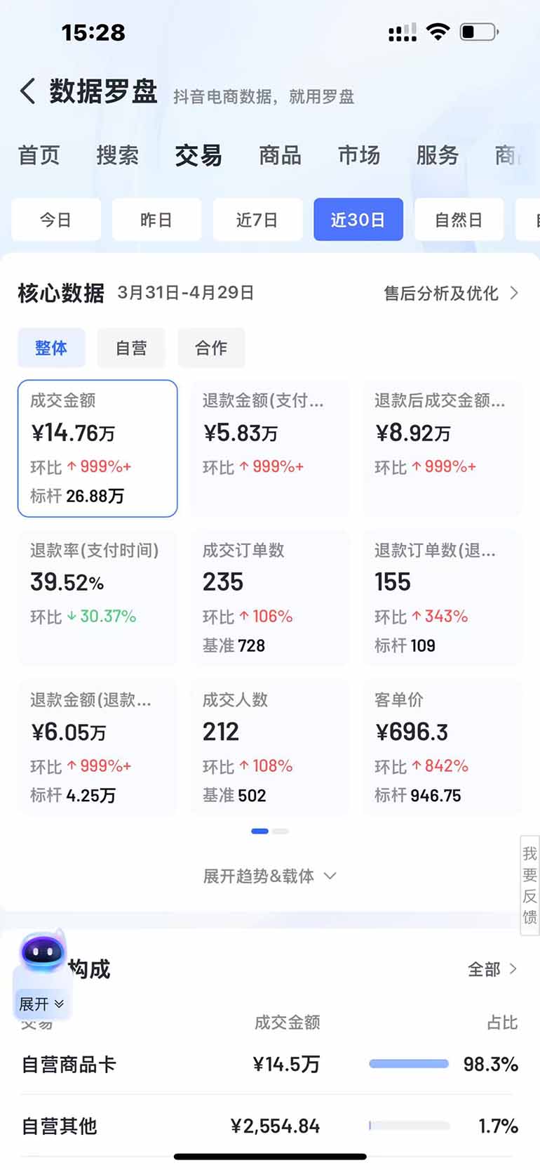 图片[3]-抖音小店全新模式 最新风口，日收入500-5000+！小白简单上手-云推网创项目库