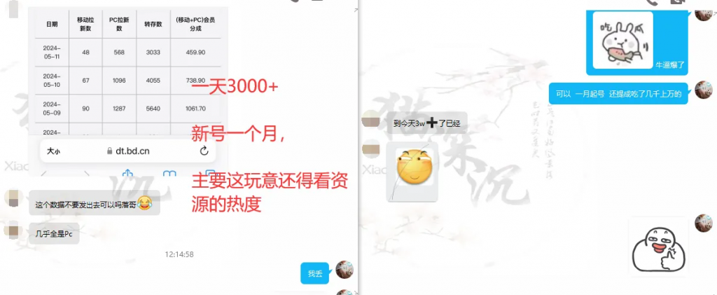 图片[15]-网盘拉新_实战系列解析，入门级干货教程，0粉小白有执行力单月破5K-云推网创项目库