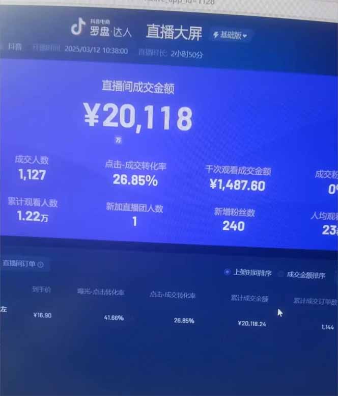 图片[3]-日赚6000+！抖音小时达Ai无人直播躺赚新风口，0门槛吃官方亿级流量！-云推网创项目库