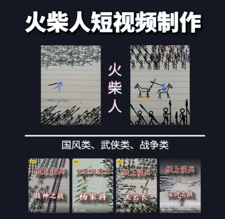 火柴人短视频-纸上谈兵，独一无二的视频展示风格，国风，战争动画，短视频差异化新赛道-云推网创项目库
