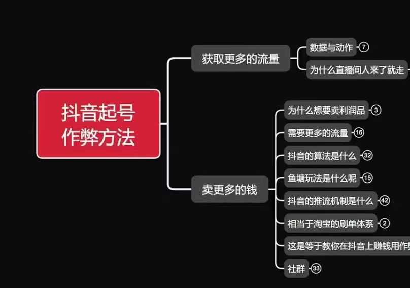 古木抖音起号作弊方法鱼塘起号，获取更多流量，卖更多的钱-云推网创项目库