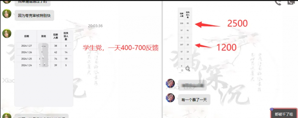 图片[21]-网盘拉新_实战系列解析，入门级干货教程，0粉小白有执行力单月破5K-云推网创项目库