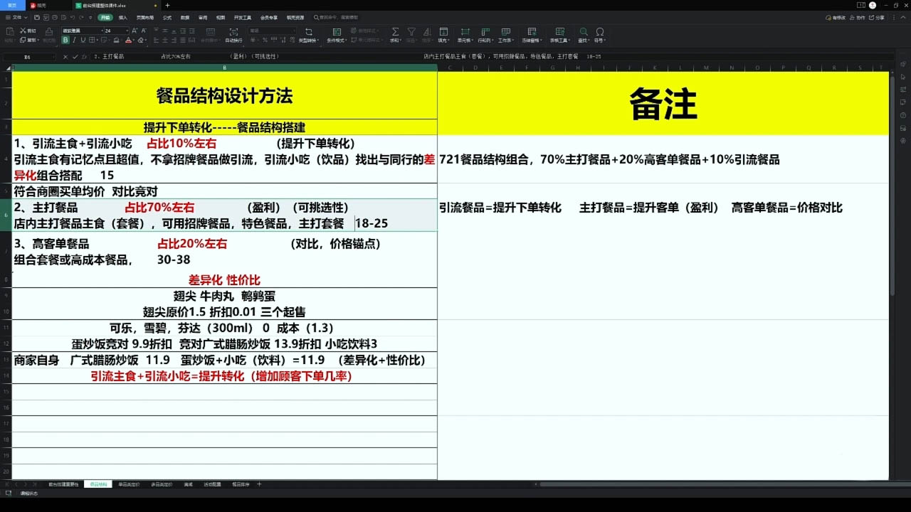 老黄·外卖运营高阶课-云推网创项目库